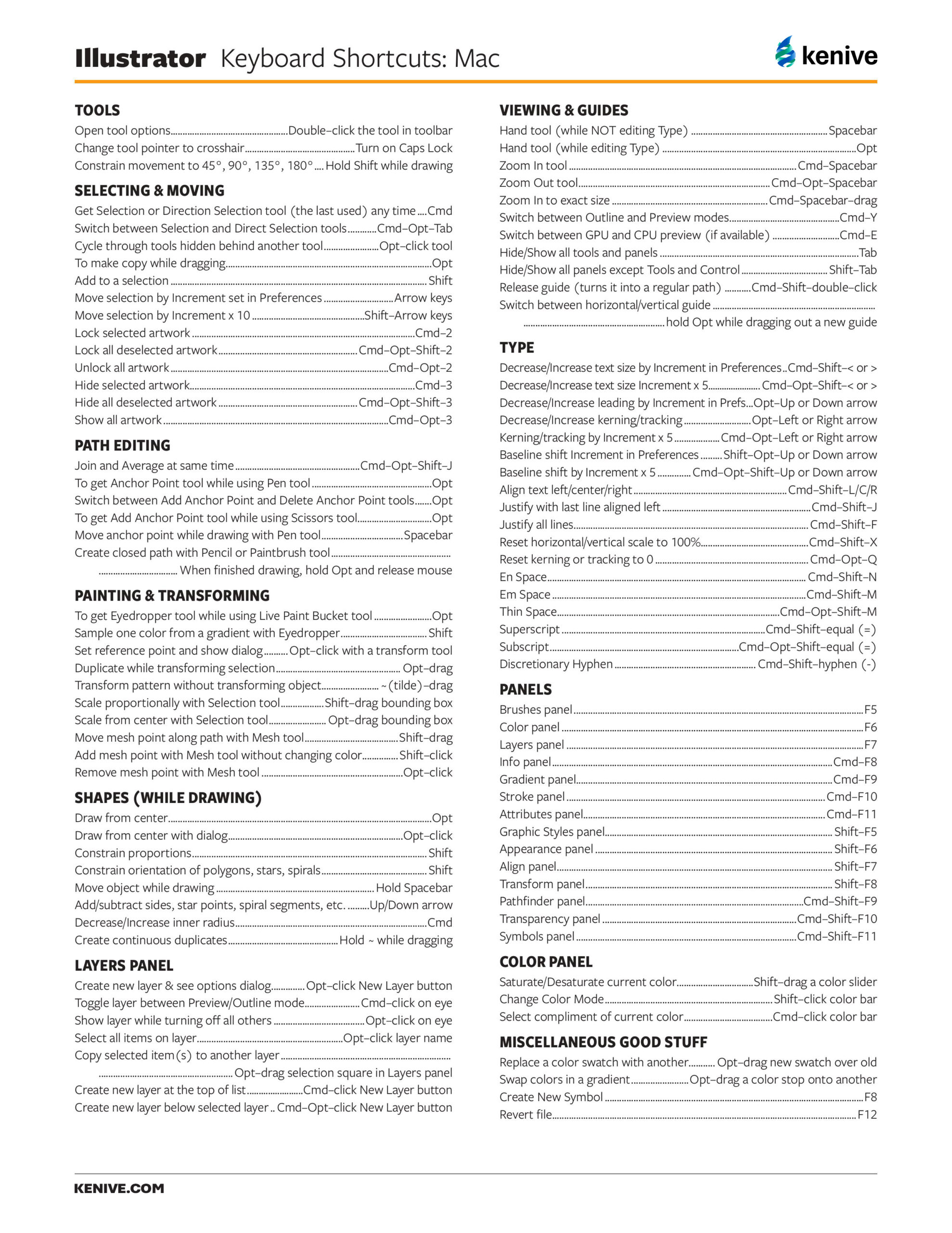 Illustrator Keyboard Shortcuts Mac-images-0